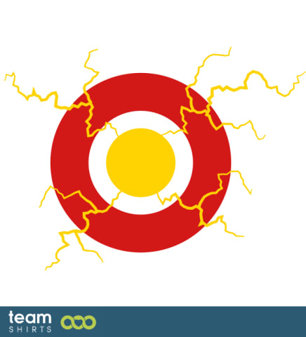 ball lightning