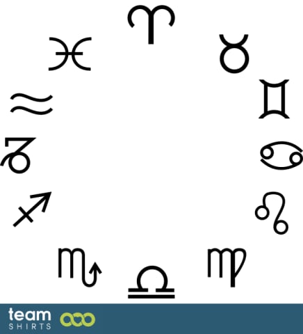 Zodiac Circle