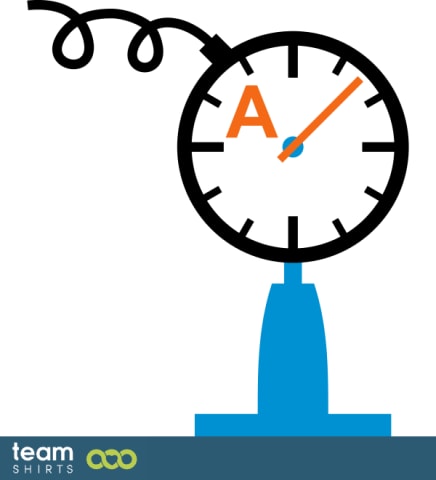 ammeter