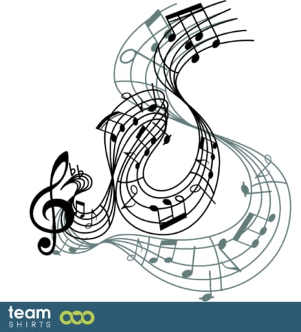 notation