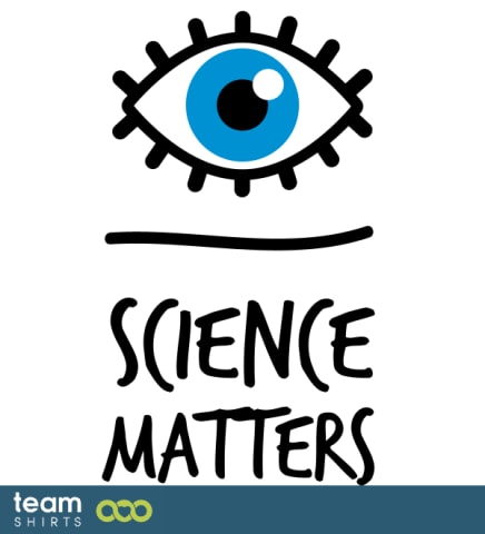 Science matters eye