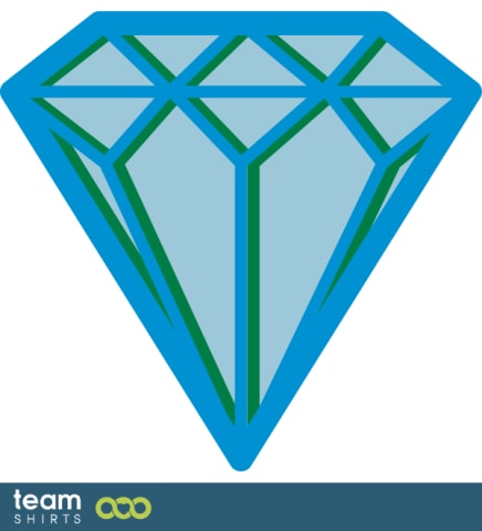 gem
