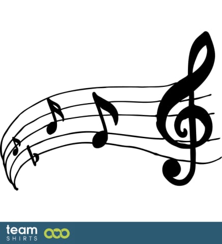 notation