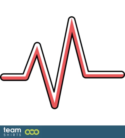 ECG