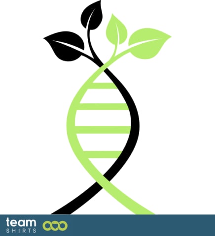 Helix Plant
