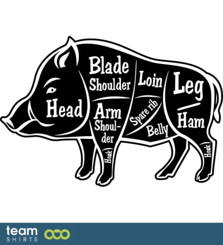 pig