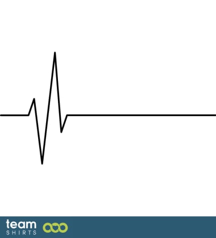 ECG