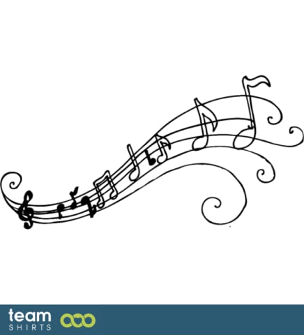 notation