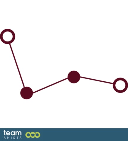 Molecule structure