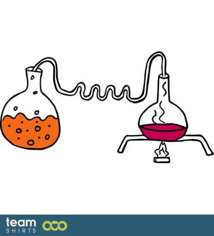 Science