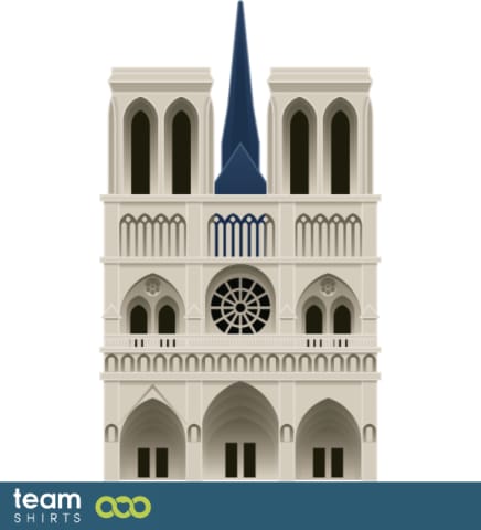 Notre Dame