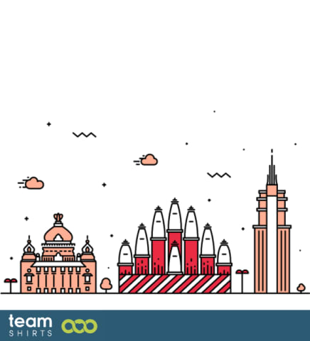 Bangalore, India