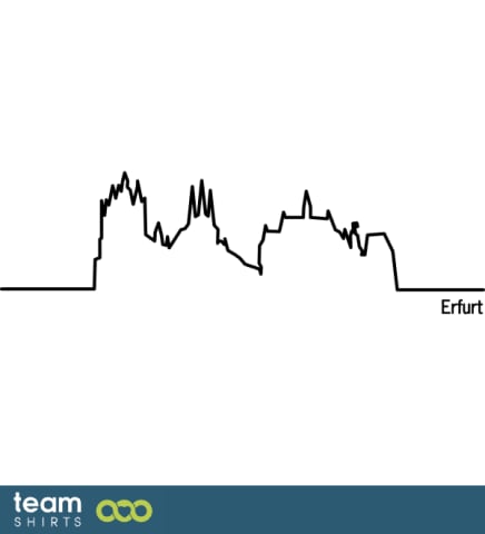 Skyline Erfurt
