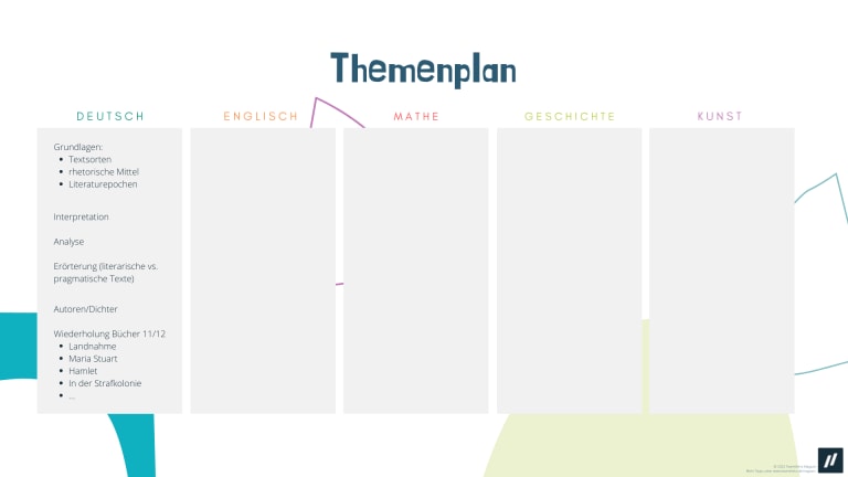 abiturvorbereitung, abi themenplan vorlage