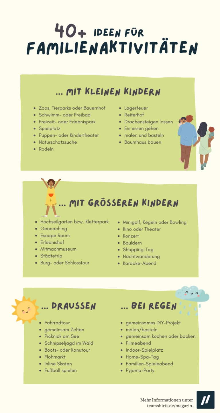 ideen für familienaktivitäten infografik
