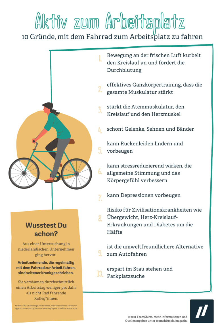 infografik fahrrad fahren vorteile