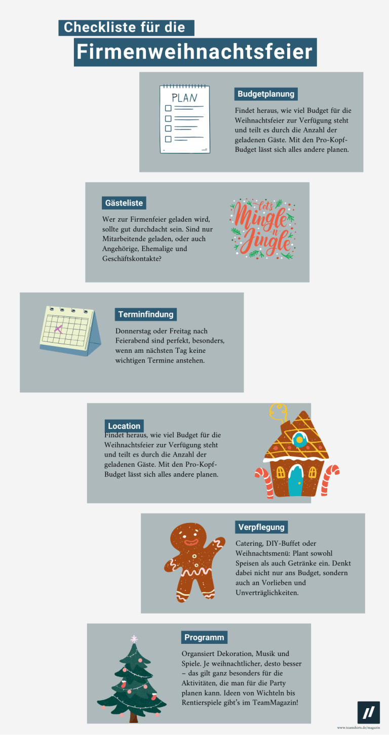 firmenweihnachtsfeier ideen checkliste