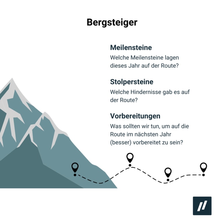 retrospektive methode bergsteiger