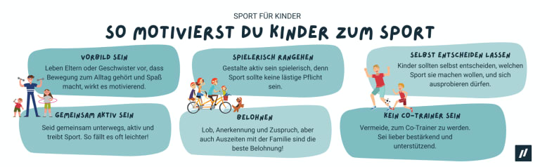 sportmotivation für kinder tipps infografik