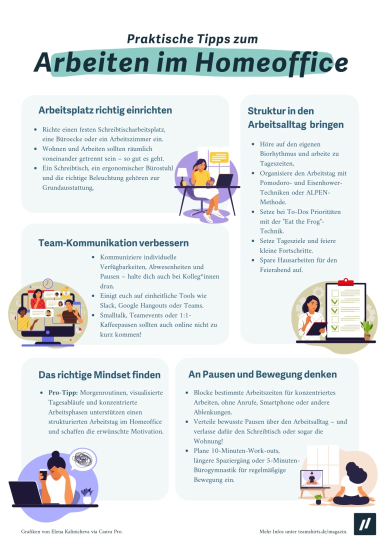 tipps zum arbeiten zu hause infografik