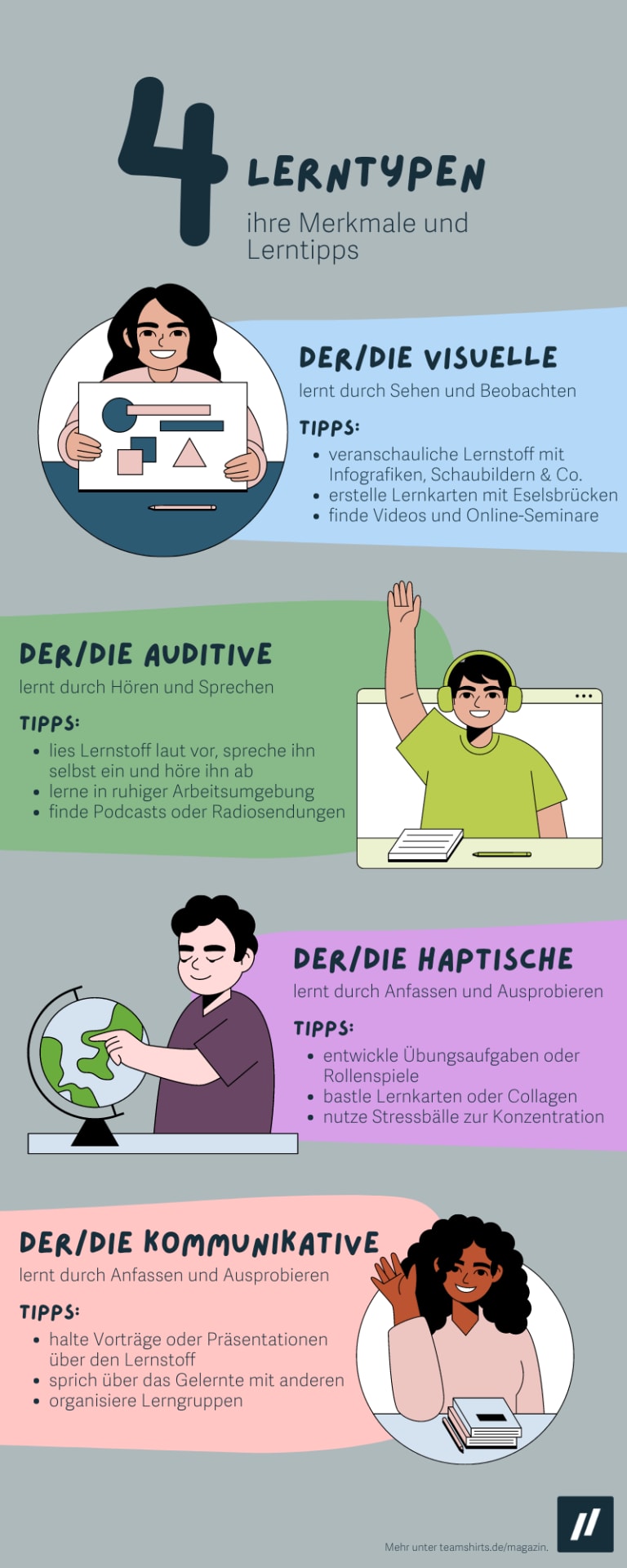 lerntypen infografik